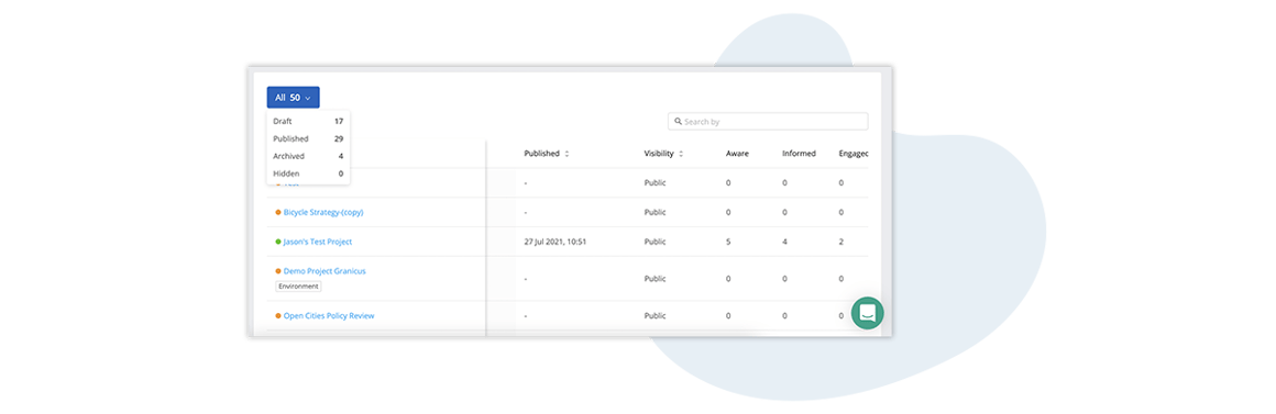 Project Grid